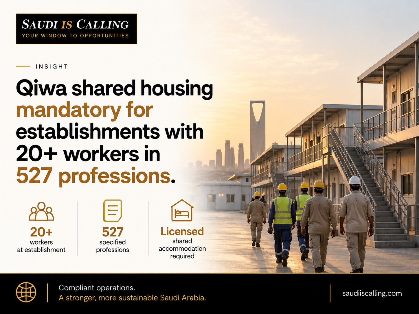 Saudi Arabia Tightens Worker Housing Requirements: What Employers Need to Know